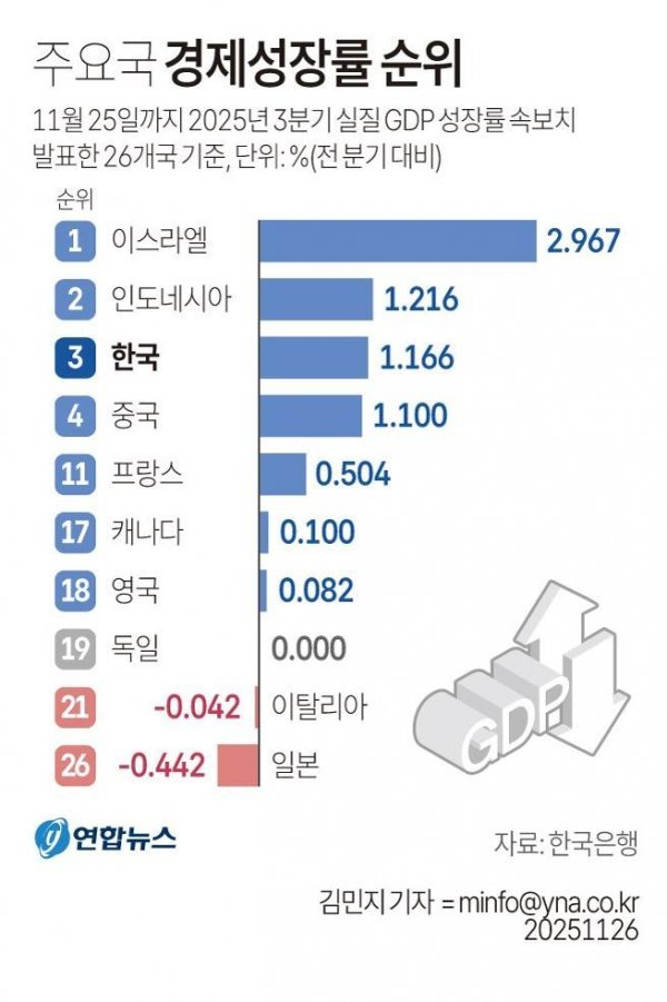 89067b8abdb2124e1b1ed404de46d771_1764305263_1916.jpg 89067b8abdb2124e1b1ed404de46d771_1764305263_1916.jpg