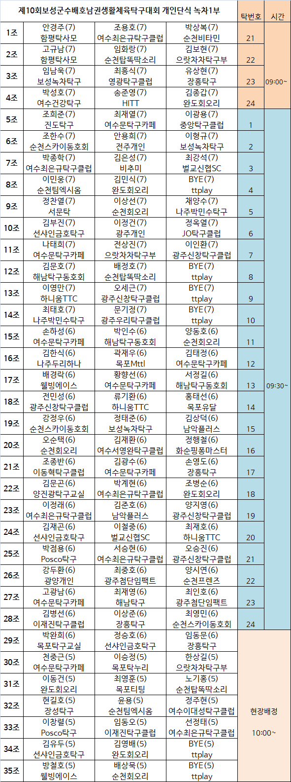 cb4c3a59dfb56162d5fcc5435faeca49_1763603485_0571.png cb4c3a59dfb56162d5fcc5435faeca49_1763603485_0571.png