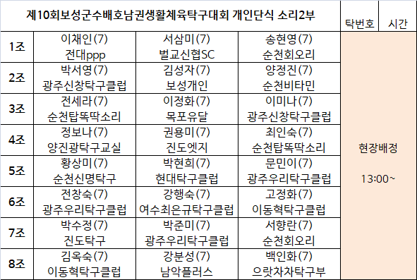 cb4c3a59dfb56162d5fcc5435faeca49_1763603508_1084.png cb4c3a59dfb56162d5fcc5435faeca49_1763603508_1084.png