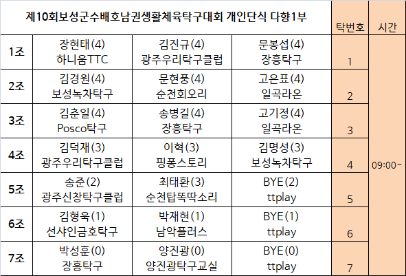 cb4c3a59dfb56162d5fcc5435faeca49_1763603524_8944.png cb4c3a59dfb56162d5fcc5435faeca49_1763603524_8944.png