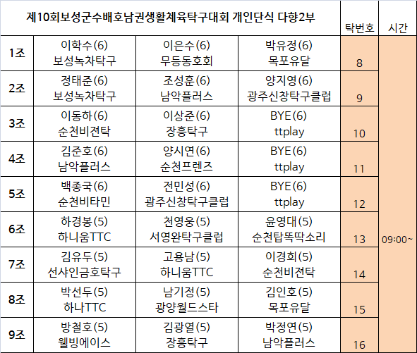 cb4c3a59dfb56162d5fcc5435faeca49_1763603531_8701.png cb4c3a59dfb56162d5fcc5435faeca49_1763603531_8701.png