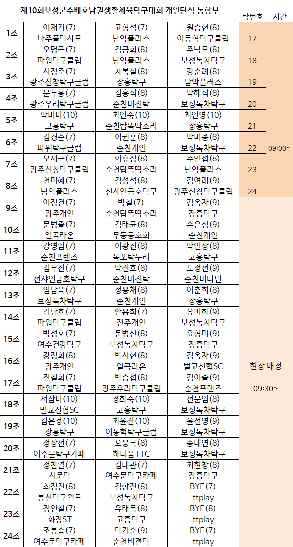 cb4c3a59dfb56162d5fcc5435faeca49_1763603541_7812.png cb4c3a59dfb56162d5fcc5435faeca49_1763603541_7812.png