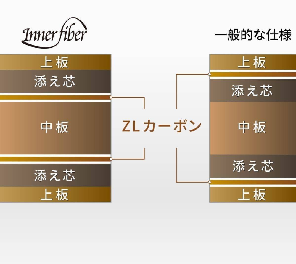 dde6d7be721800293c1ef8038eba4968_1763704468_4227.jpg dde6d7be721800293c1ef8038eba4968_1763704468_4227.jpg