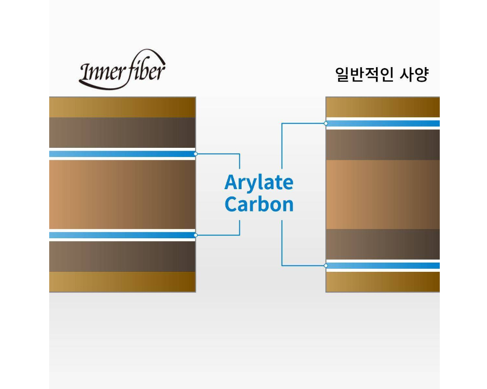 dde6d7be721800293c1ef8038eba4968_1763707533_4398.jpg dde6d7be721800293c1ef8038eba4968_1763707533_4398.jpg