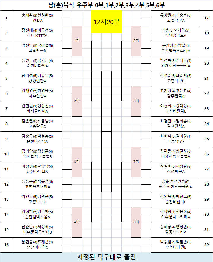 16a283d8262e457efb4ec9ef48b1f5f8_1776219281_3071.png
