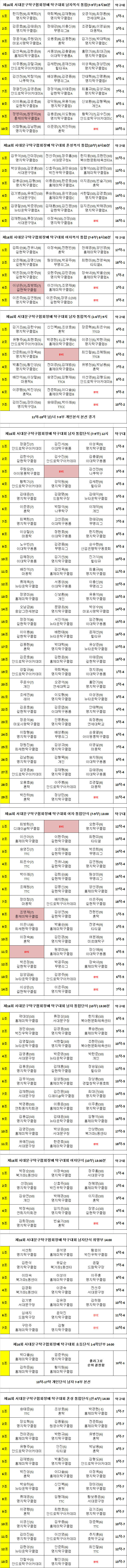 c62f52798f437ec20ee1be70617322ce_1776339916_5168.png c62f52798f437ec20ee1be70617322ce_1776339916_5168.png