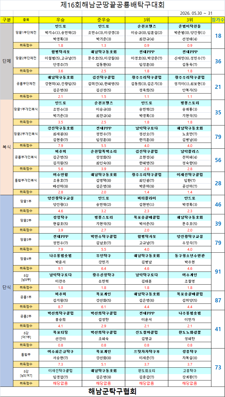 44050a83bfc2571d2d061856d4b85be6_1780271469_6661.png 44050a83bfc2571d2d061856d4b85be6_1780271469_6661.png