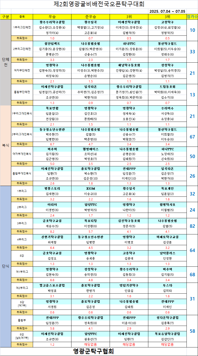 4ef4ddb1b41ebe0f4db32e01e071547f_1783297859_5504.png